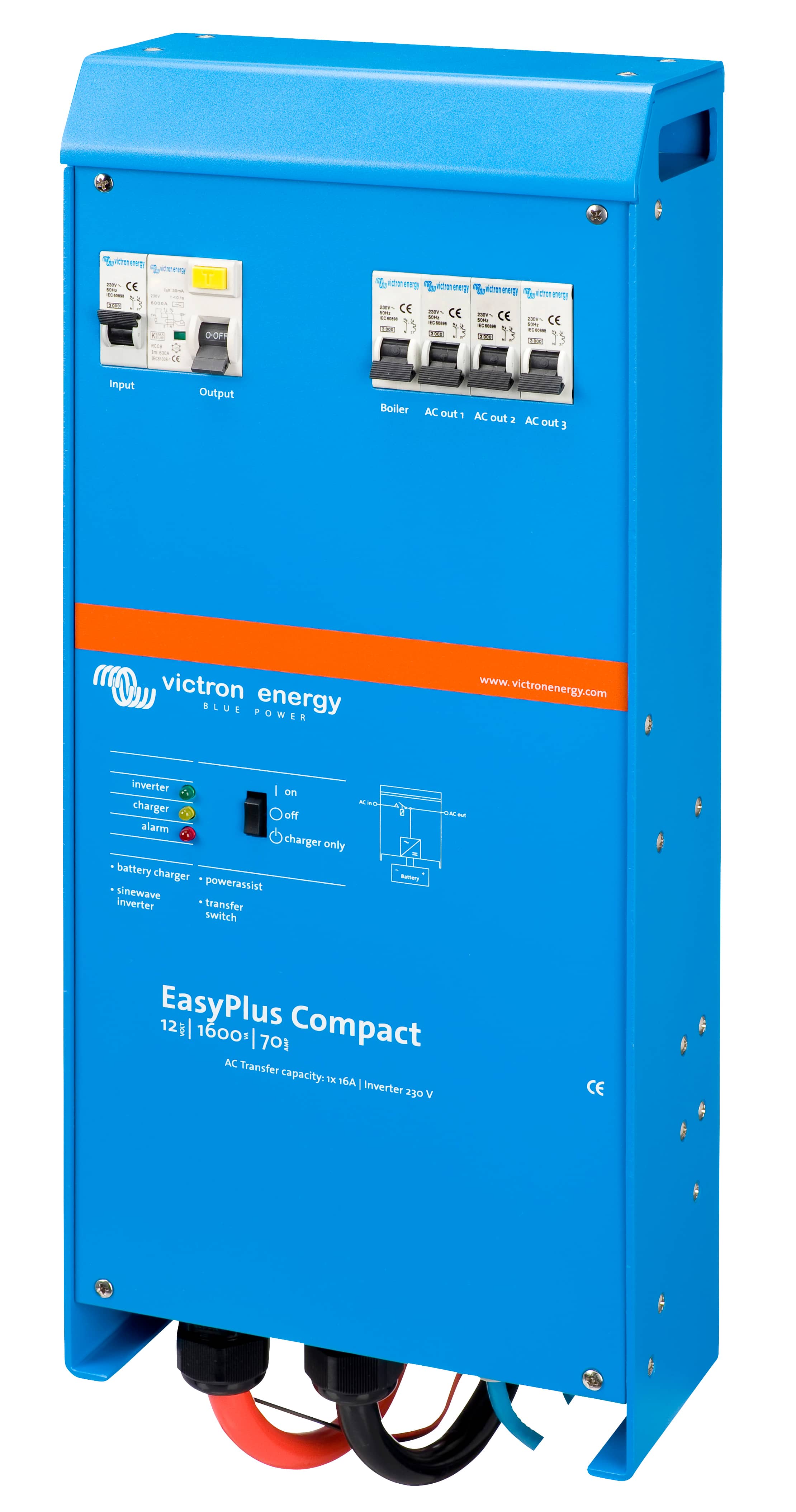 EasyPlus (left) thumbnail