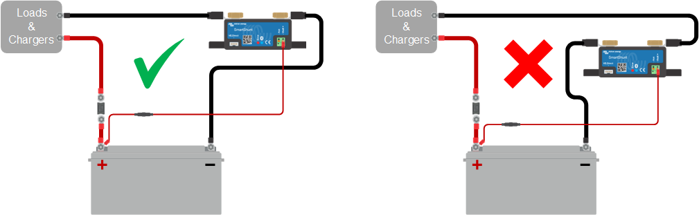 Troubleshooting_shunt_orientation_SmartShunt.png