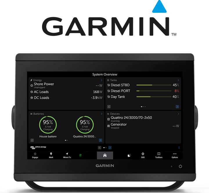 Integrazione dispositivi GX in MFD nautici - Garmin